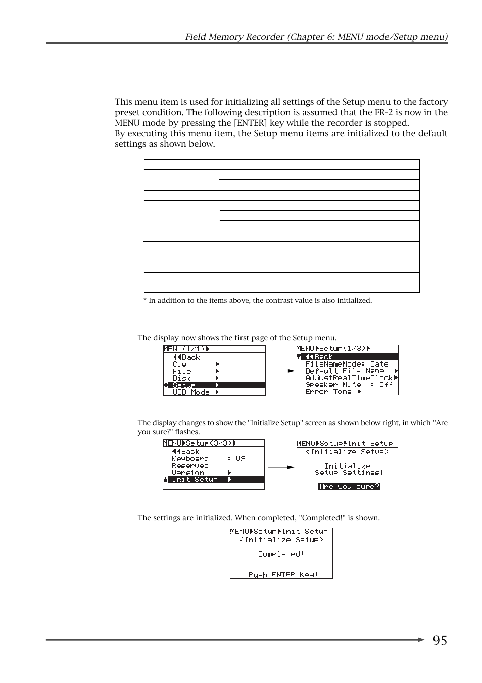 Fostex FR-2 User Manual | Page 95 / 110