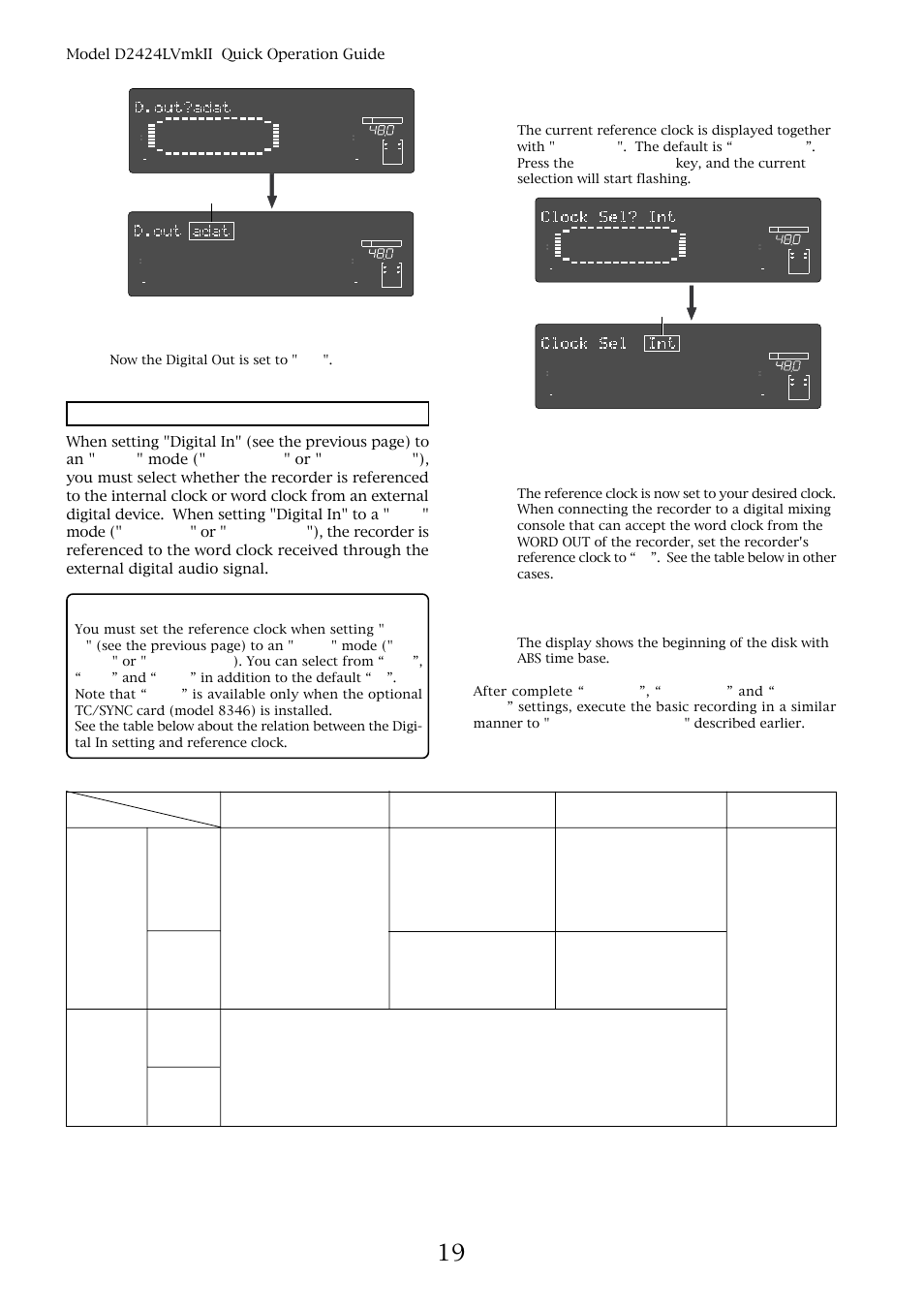 Int auto word video, Setting the reference clock, About reference clock setting | Model d2424lvmkii quick operation guide, Now the digital out is set to " adat, Spdif :async spdif :sync adat :async adat :sync, D. in ?] setting [clock sel ?] setting, Clock received from word in | Fostex D2424LVMKII User Manual | Page 18 / 26
