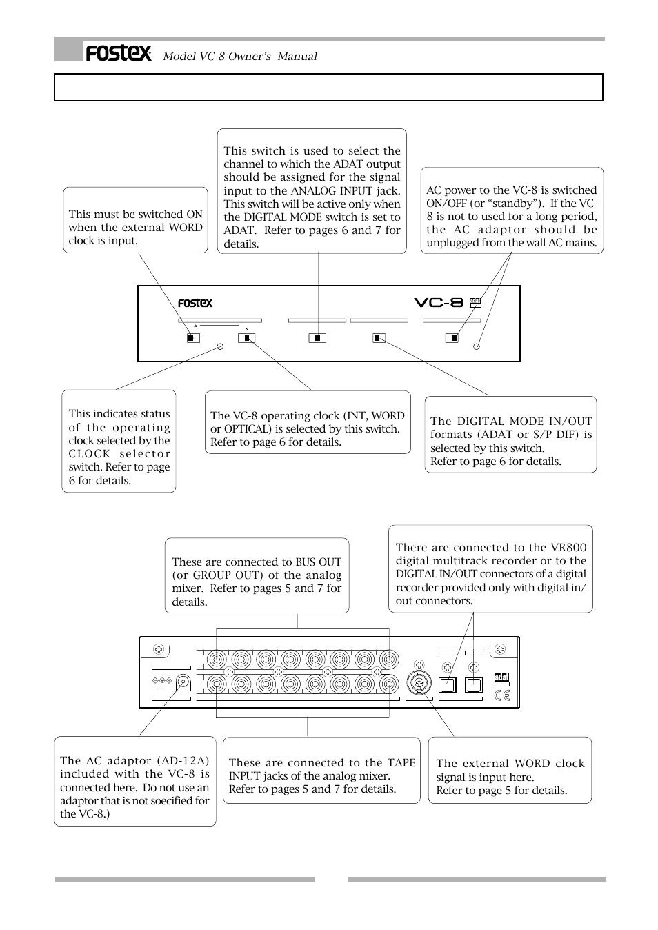 Names and functions, Word in terminal switch, Analog input mode switch | Power switch/power led, Locked led, Clock selector switch, Digital mode selector switch, Analog input connectors (1-8), Digital input/output connectors, Dc in jack (center: plus +) | Fostex VC-8 User Manual | Page 4 / 10
