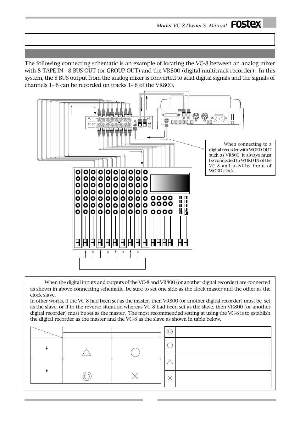 Connecting examples, Sound sources | Fostex VC-8 User Manual | Page 5 / 10