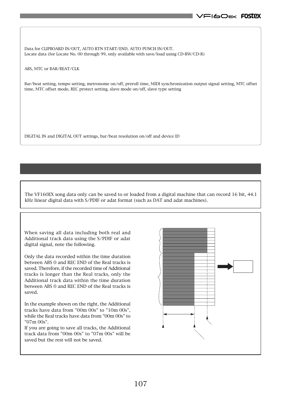Items that can be saved or loaded as song data, Items that cannot be saved or loaded as song data | Fostex VF160EX User Manual | Page 107 / 158
