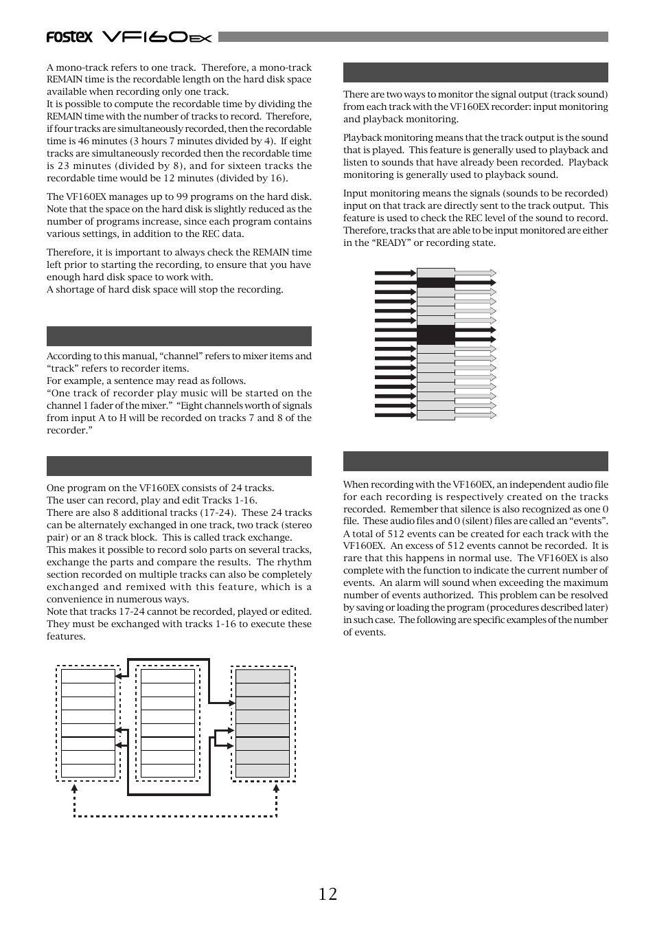 Event, Channel and track, Additional track | Input monitoring and playback monitoring | Fostex VF160EX User Manual | Page 12 / 158