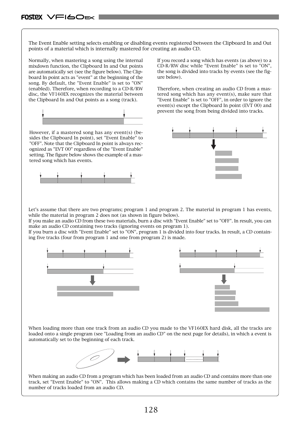 Details of event enable setting, Event enable" should be set to "on" in such a case | Fostex VF160EX User Manual | Page 128 / 158