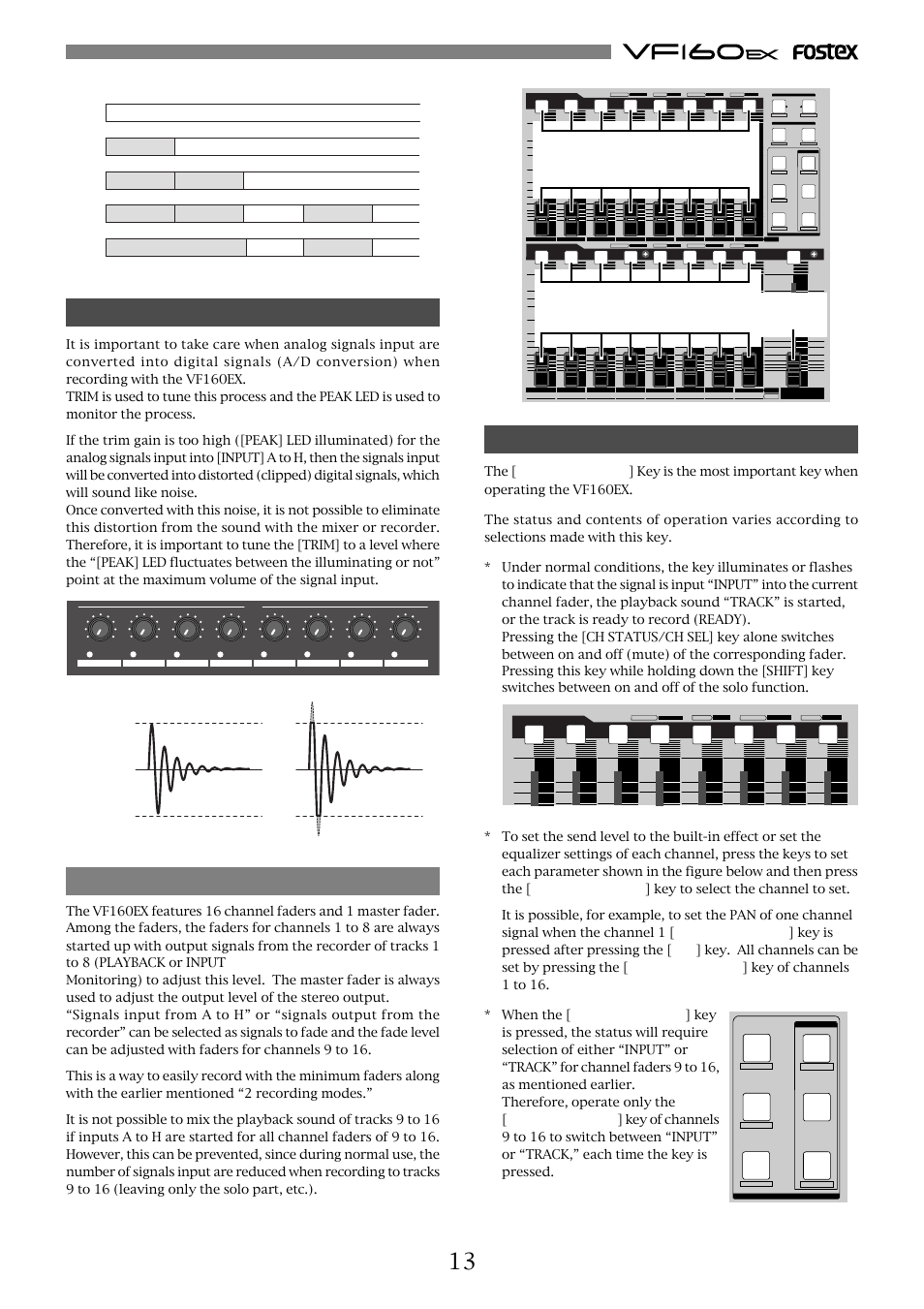 13 fader, Ch status/ch sel] key, Trim | Appropriate gain excessive gain | Fostex VF160EX User Manual | Page 13 / 158