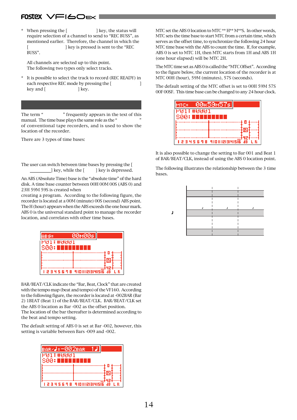 Time base | Fostex VF160EX User Manual | Page 14 / 158