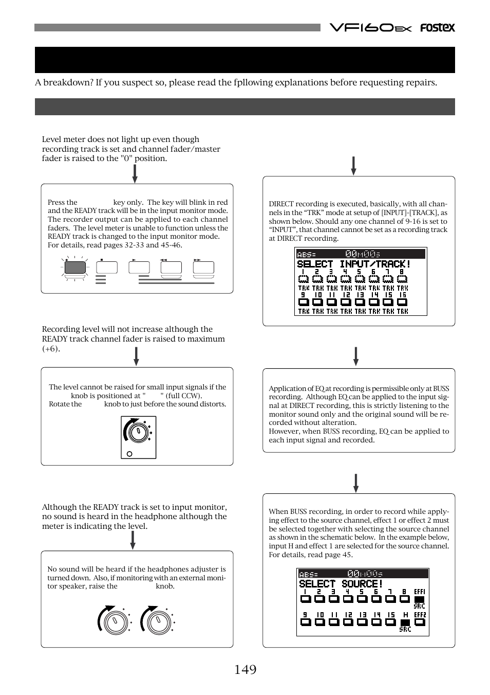 Trouble shooting, Troubles at recording, Set the recorder to input monitor | Adjust [trim] knob to a suitable level, Raise the [phones] knob | Fostex VF160EX User Manual | Page 149 / 158