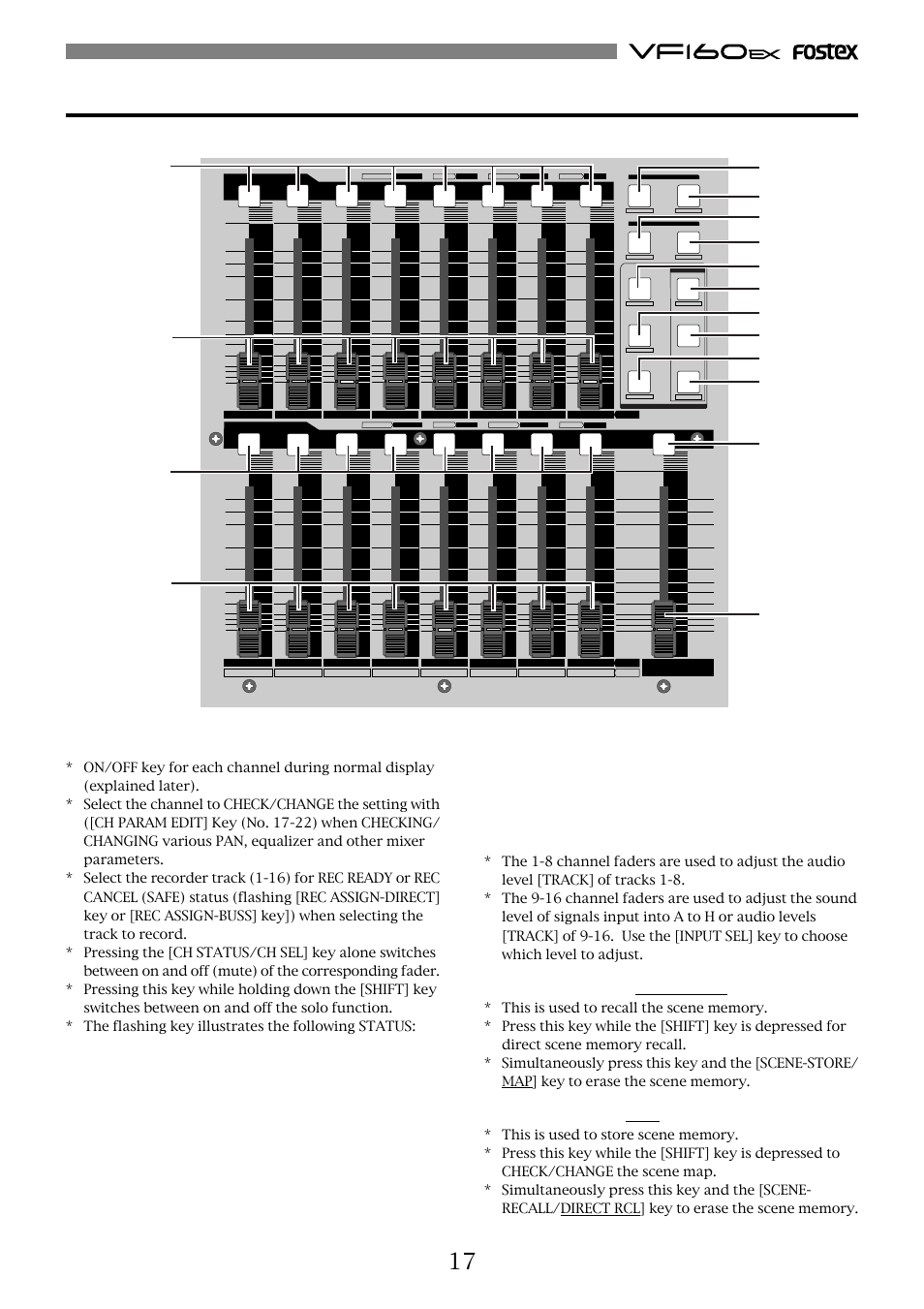 17 top panel, [ch status/ch sel] key: channels 1-16, Channel fader: channels 1-16 | [scene-recall/direct rcl] key, [scene-store/map] key | Fostex VF160EX User Manual | Page 17 / 158
