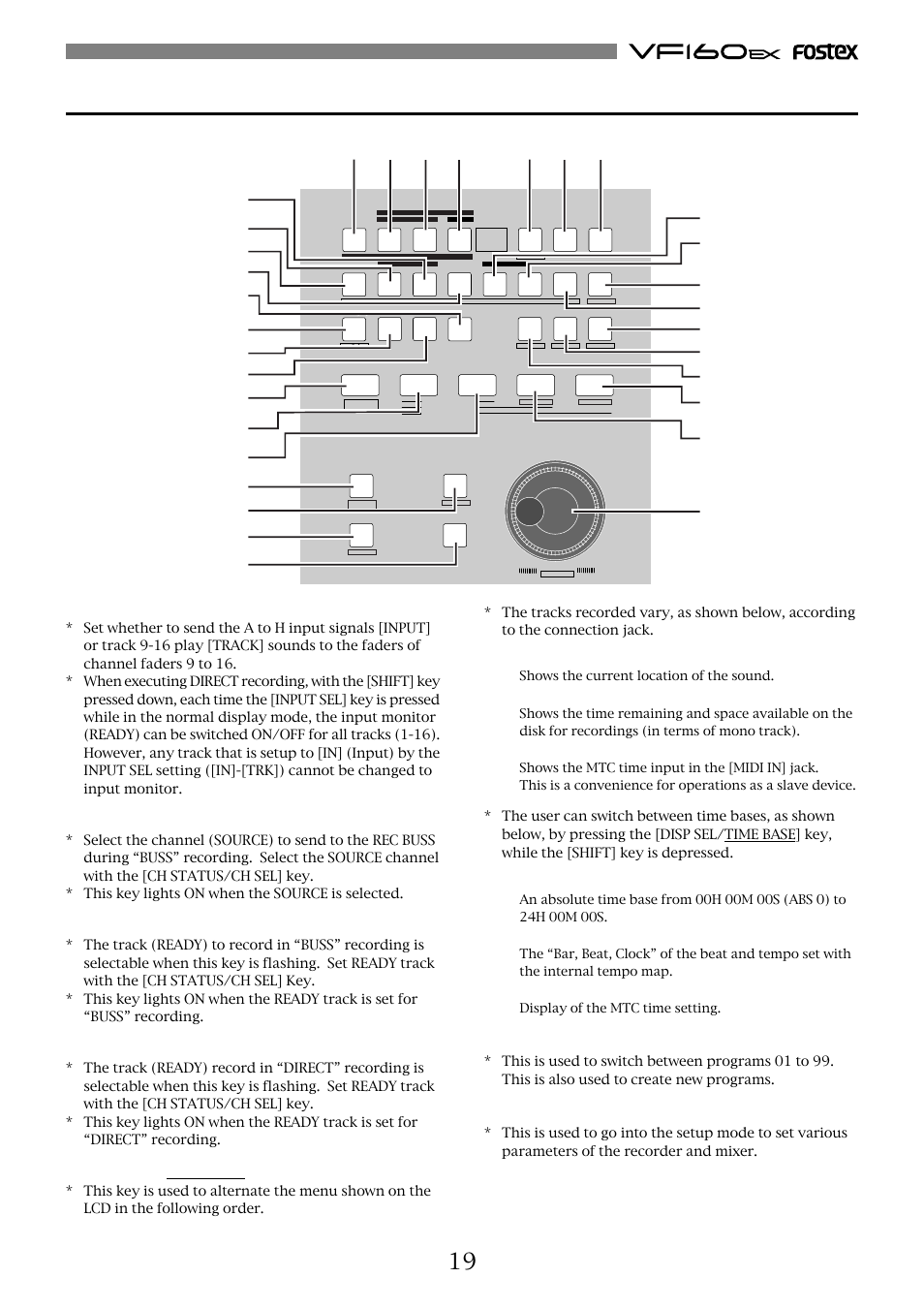 19 top panel, [input sel] key, [rec assign-buss-source] key | [rec assign-buss-rec trk] key, [rec assign-direct-rec trk] key, [disp sel/timebase] key, [pgm sel] key, [setup] key | Fostex VF160EX User Manual | Page 19 / 158