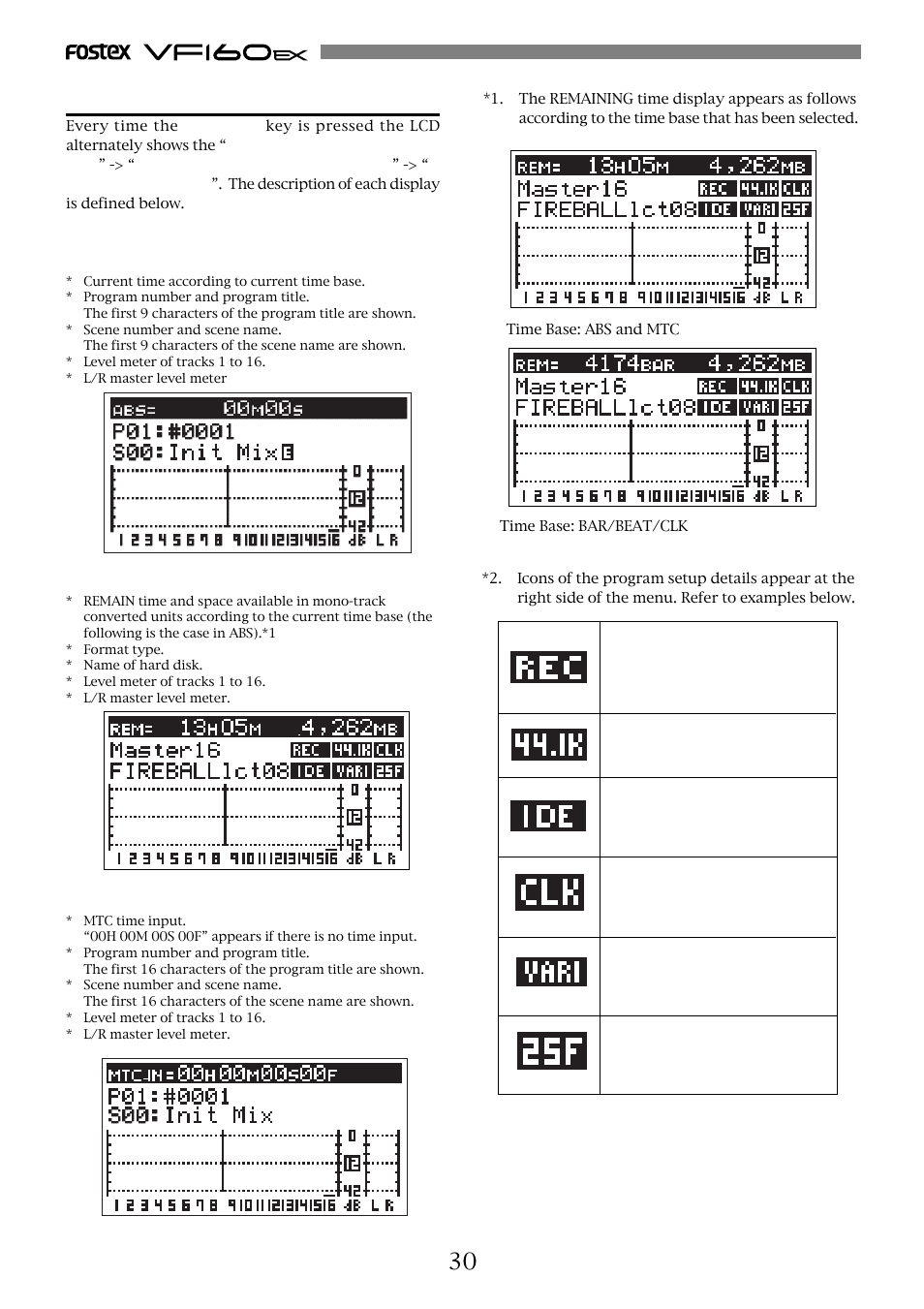 30 switching with [disp sel] key, Normal display of current time base, Remain display of current time base | Mtc time display input | Fostex VF160EX User Manual | Page 30 / 158