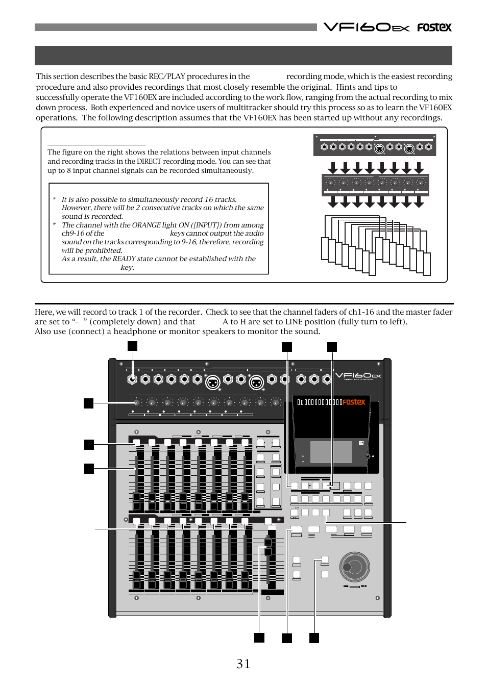 Instructions for direct record, Recording to one track, Direct recording | Warning, Recorder 1~16 track, Trim a-h input a-h | Fostex VF160EX User Manual | Page 31 / 158