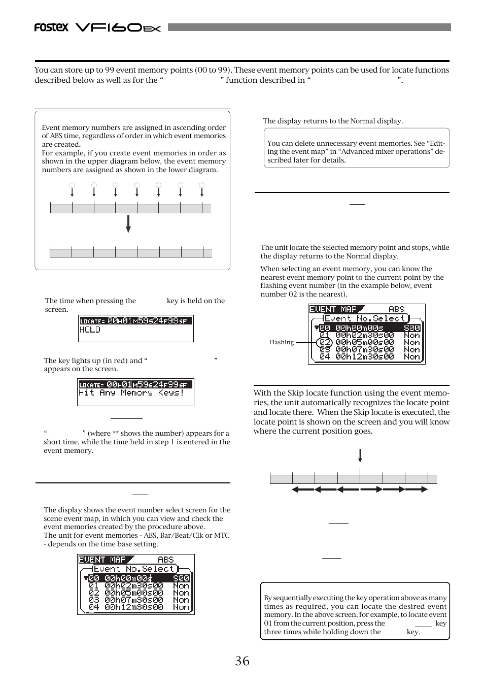 Skip locate | Fostex VF160EX User Manual | Page 36 / 158