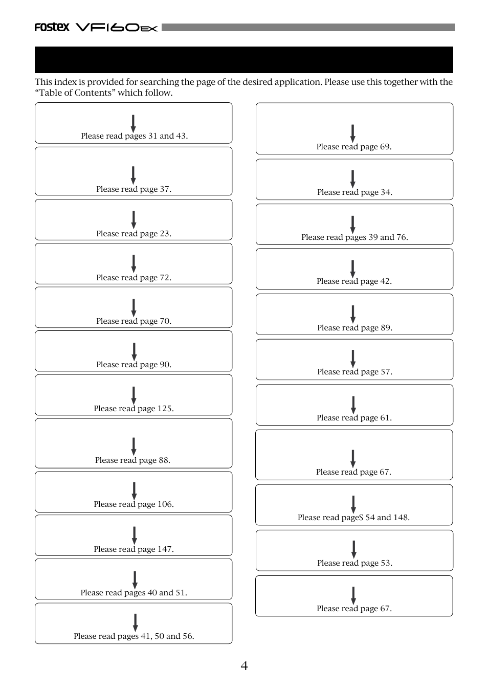 Index for applications | Fostex VF160EX User Manual | Page 4 / 158