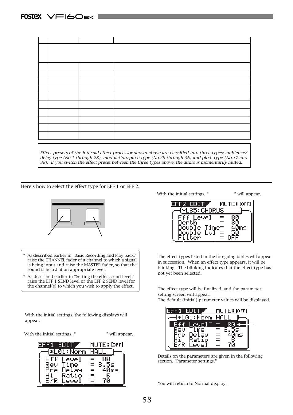 Selecting the effect type, Effect types preset for eff 2 | Fostex VF160EX User Manual | Page 58 / 158