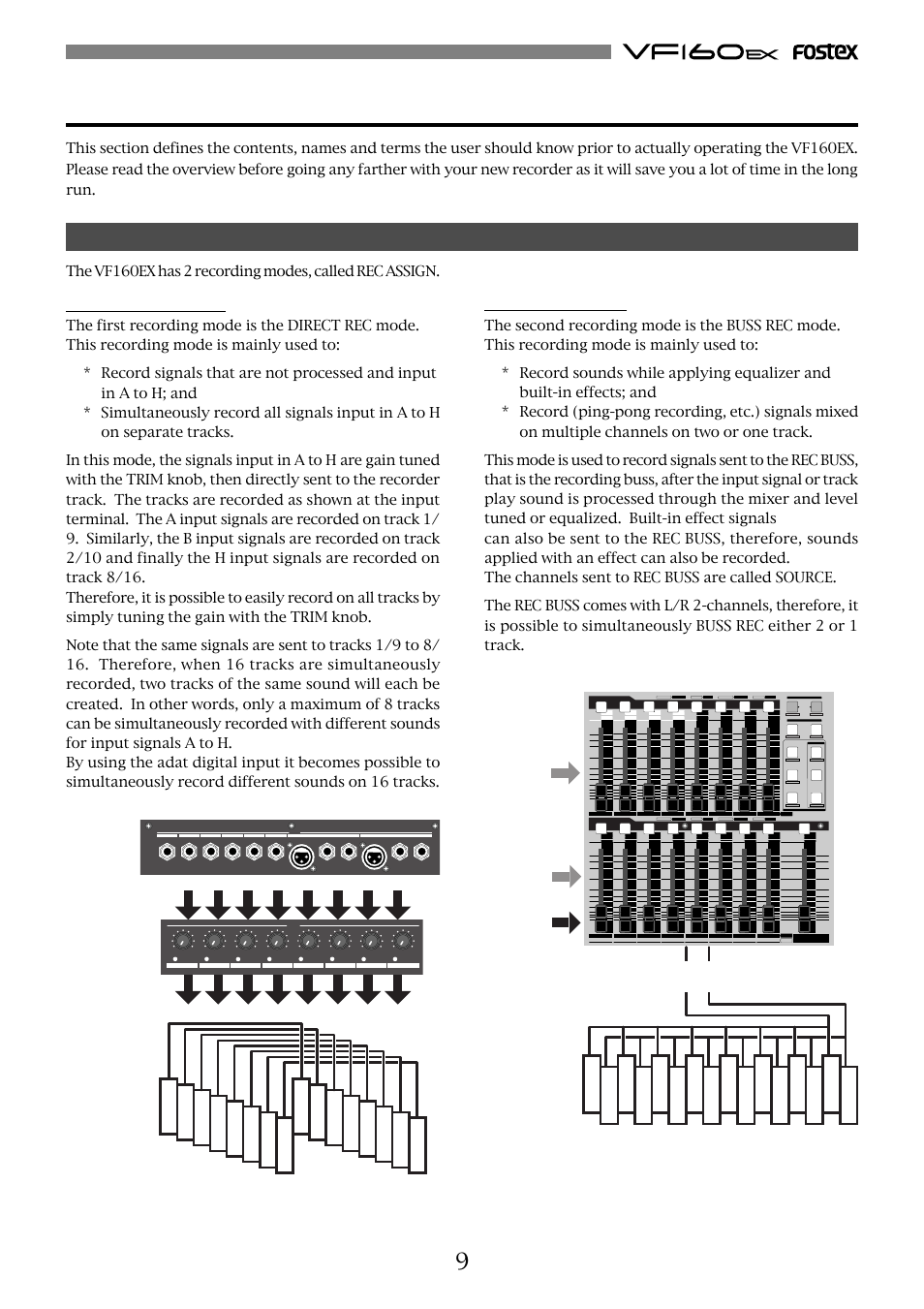 Before operating, Two recording modes, Direct recording | Buss recording, Recorder, Mixer, Rec buss, Recorder 1~16 track, Trim a-h input a-h, Input signal playback sound playback sound | Fostex VF160EX User Manual | Page 9 / 158