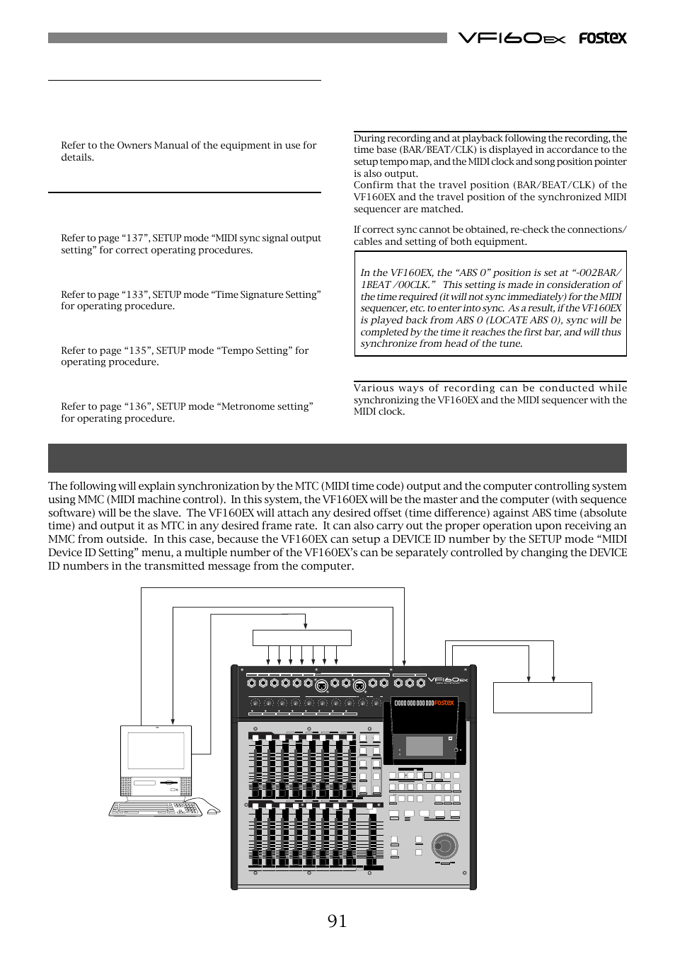 Mtc sync/midi machine control system, Connecting external equipment, Setup of the vf160ex | Confirming the midi clock sync, Execution of recording, Access phantom cd play optical | Fostex VF160EX User Manual | Page 91 / 158