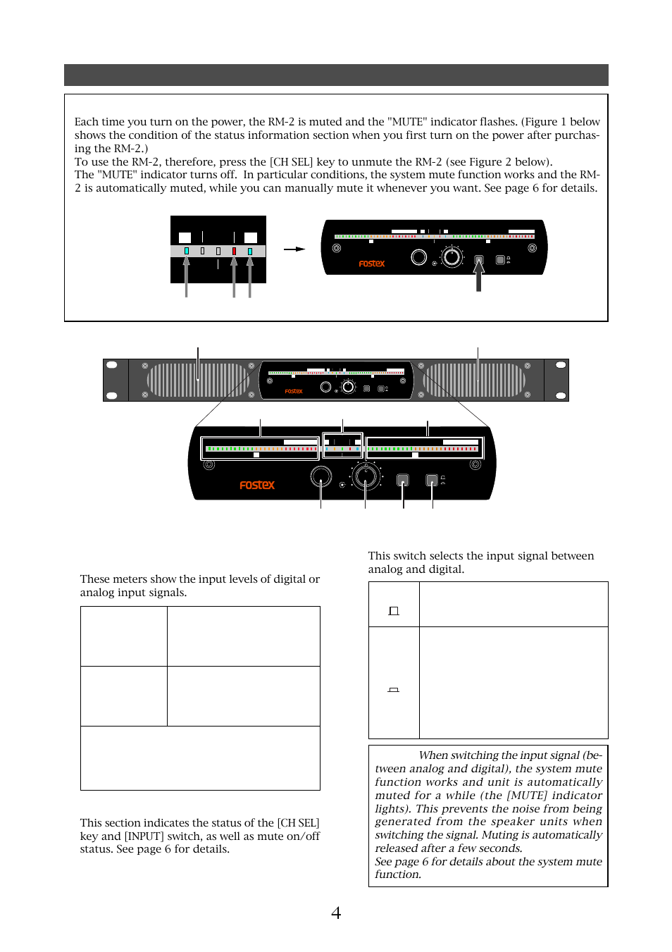 Model rm-2 owner’s manual, Names and functions, Rm-2 | After turning on the power, Front panel, 1) internal speakers 2) led level meters, 4) [input] (input select) switch, Lighting, Lighting flashing, Press the [ch sel] key. figure 1 figure 2 | Fostex RM-2 User Manual | Page 4 / 8