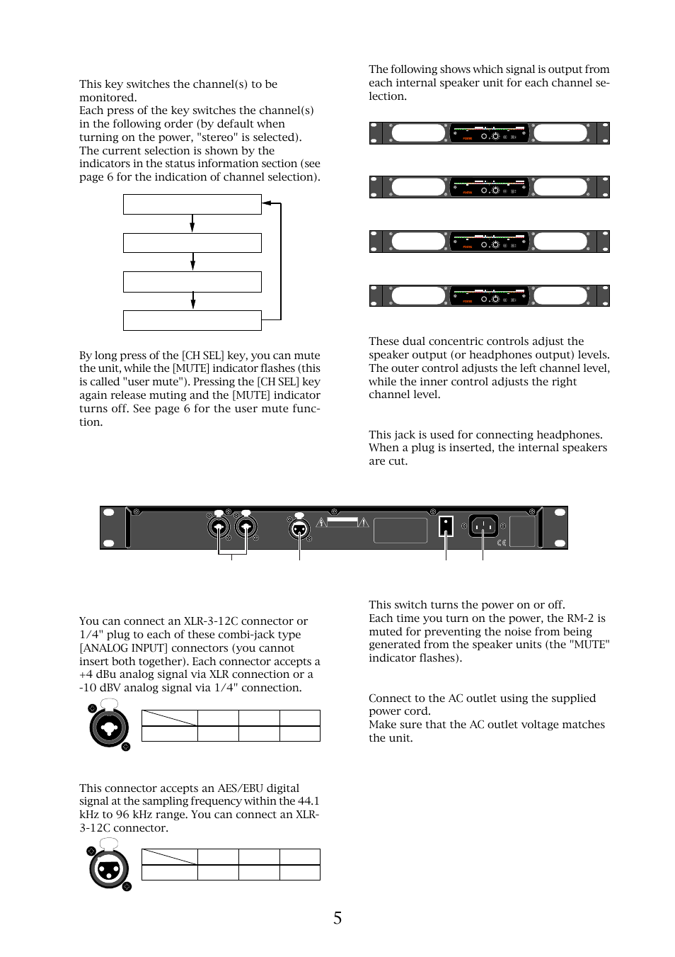 Model rm-2 owner’s manual | Fostex RM-2 User Manual | Page 5 / 8