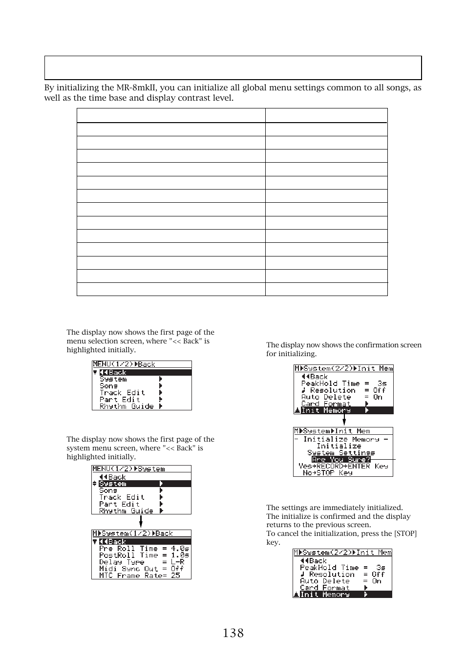 Initializing the mr-8mkii | Fostex MR-8MKII User Manual | Page 138 / 154