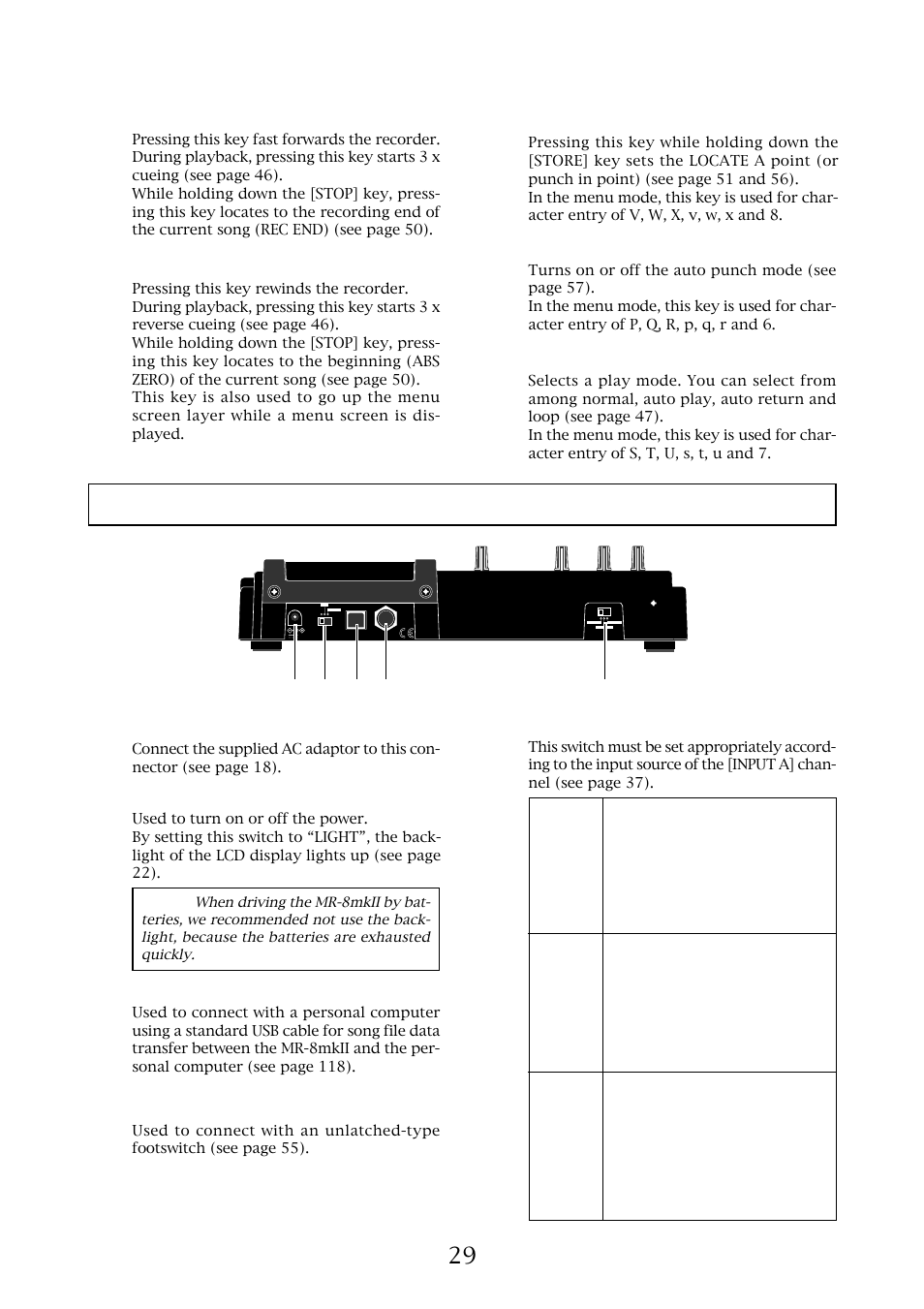 Rear panel, [play mode] / stu7 key, [auto punch] / pqr6 entry key | [foot sw] jack (trs phone jack), [dc in] connector, [input a select] switch, [power] switch 3. [usb] port (usb b type), F fwd] key, Rewind] key | Fostex MR-8MKII User Manual | Page 29 / 154
