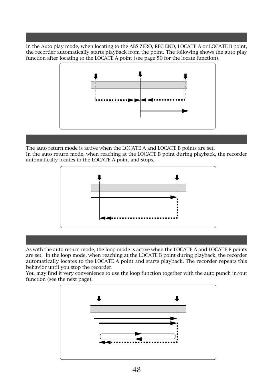 Auto play mode auto return mode loop mode | Fostex MR-8MKII User Manual | Page 48 / 154
