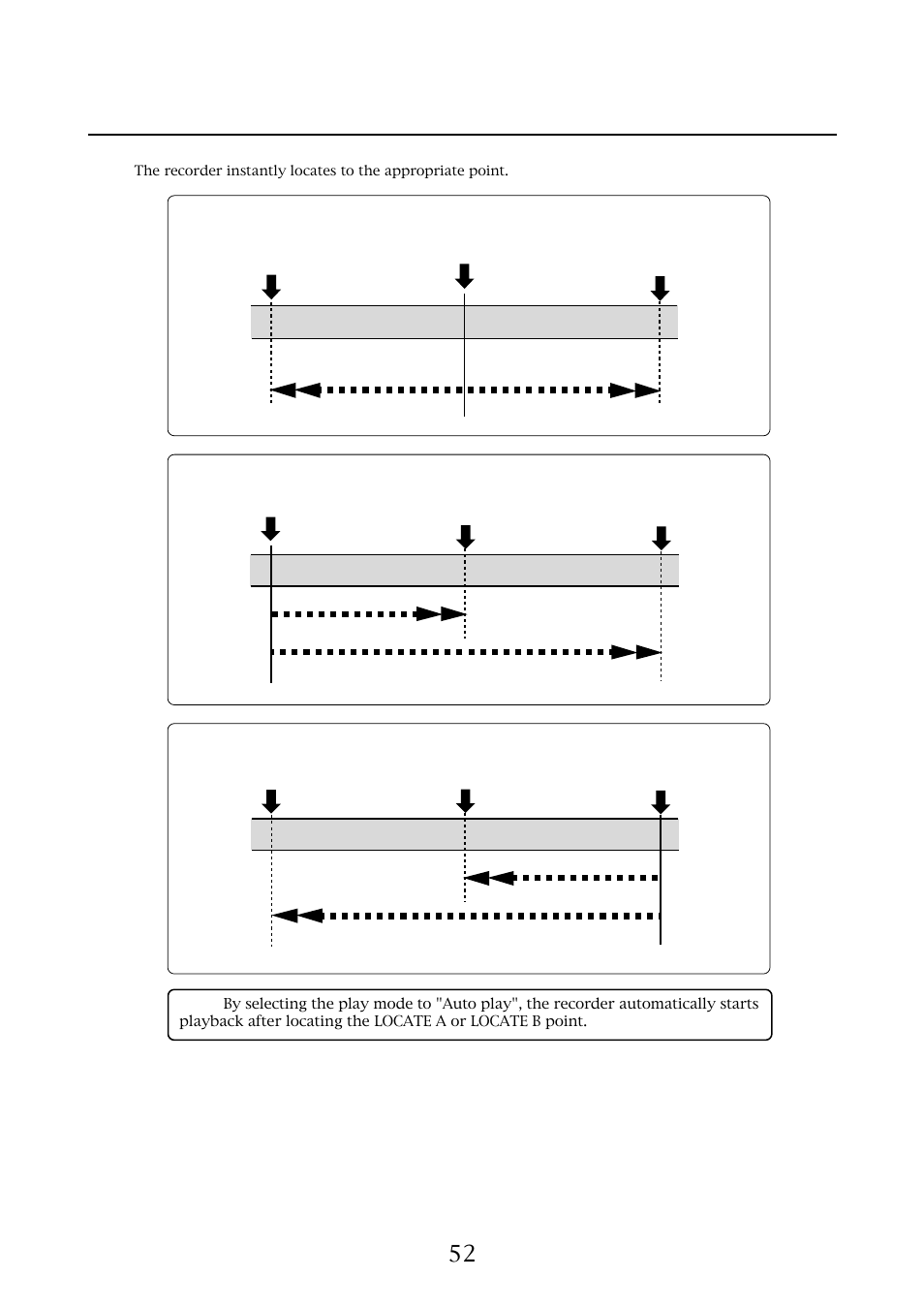 Locating | Fostex MR-8MKII User Manual | Page 52 / 154