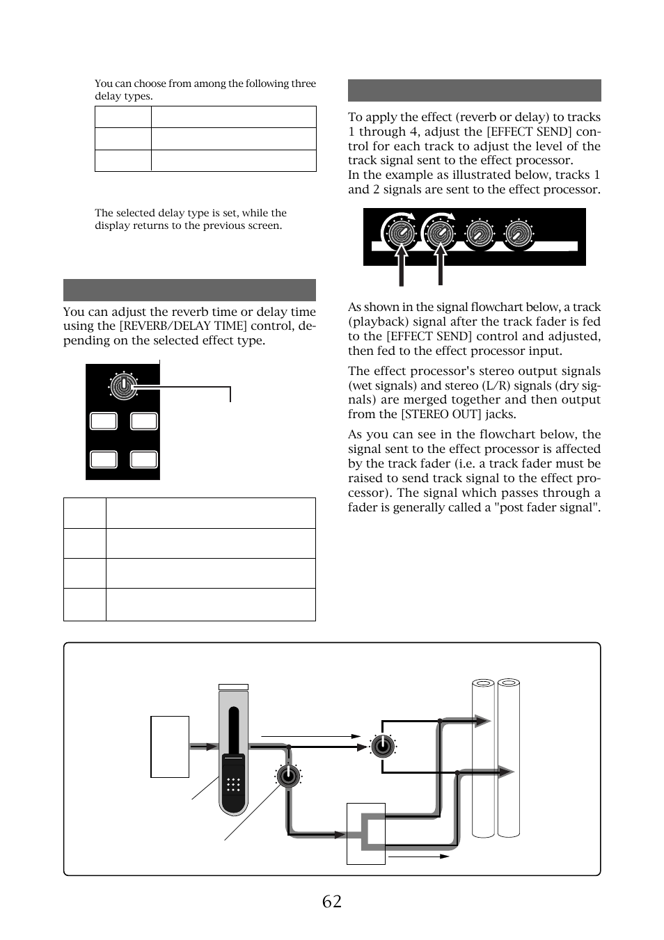 Mr-8mkii owner’s manual (using effects) | Fostex MR-8MKII User Manual | Page 62 / 154