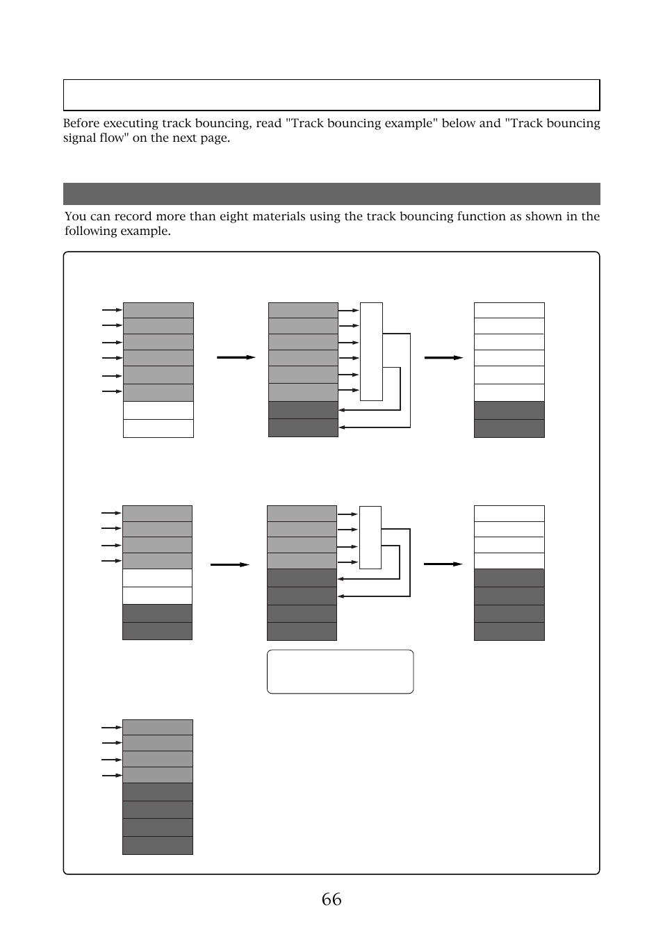 Preliminary knowledge | Fostex MR-8MKII User Manual | Page 66 / 154