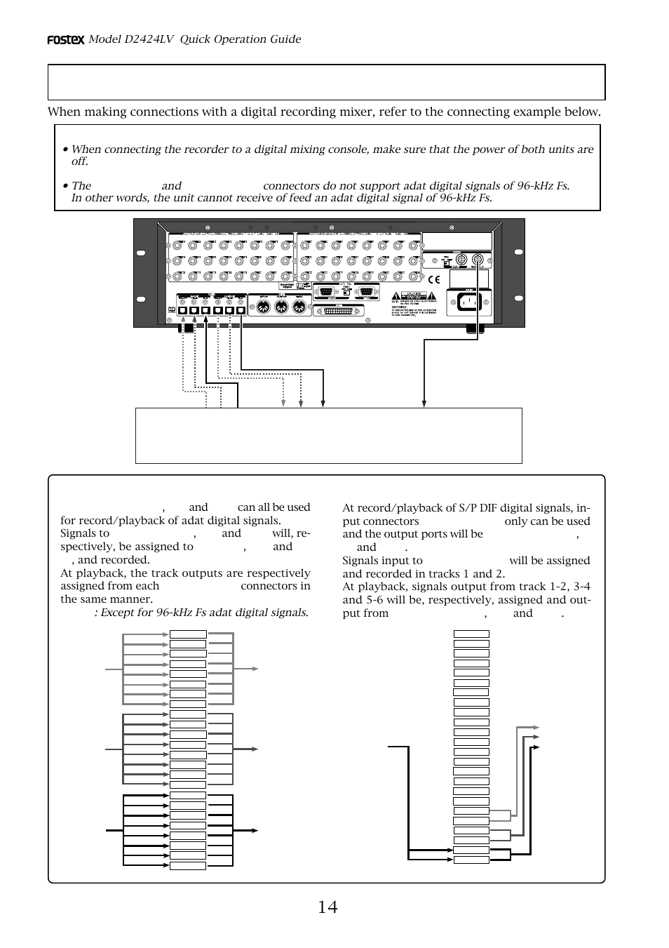 Connecting a digital mixer, Digital mixer, Adat digital signal | S/p dif digital signal, Caution | Fostex D2424LV User Manual | Page 14 / 28