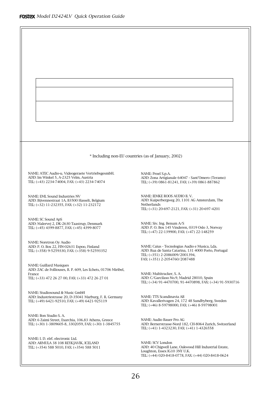 Declaration of ec directive, Fostex distributors list in europe, The affect of immunity on this equipment | Fostex D2424LV User Manual | Page 26 / 28