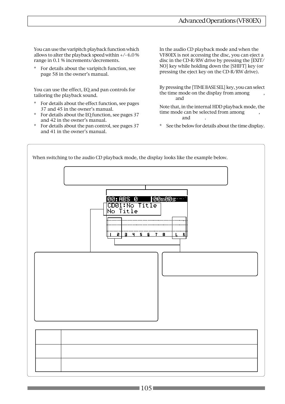 Display in the audio cd playback mode | Fostex VF80EX User Manual | Page 105 / 152