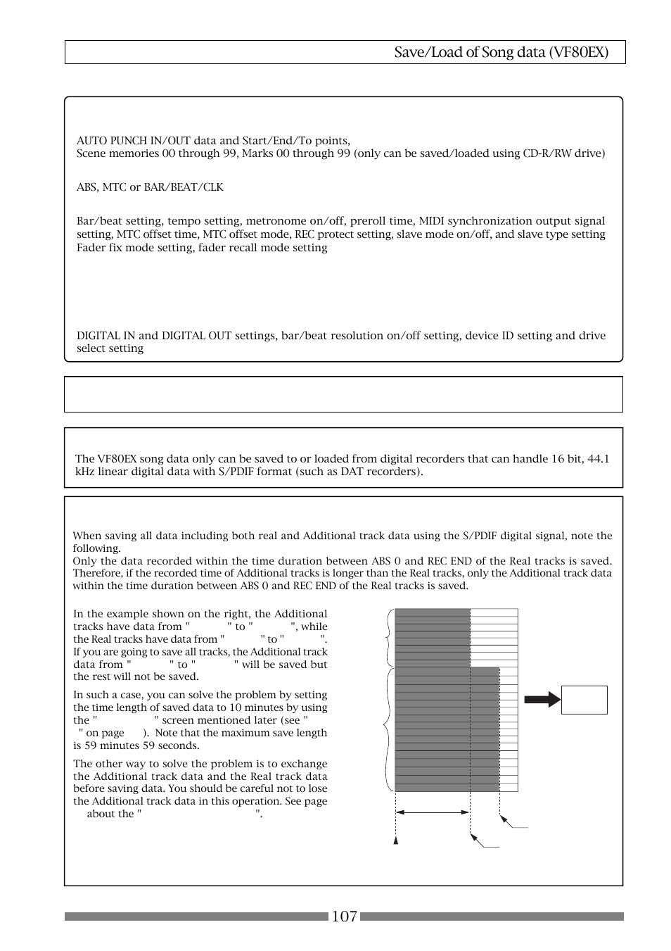 Items that can be saved or loaded as song data, Items that cannot be saved or loaded as song data | Fostex VF80EX User Manual | Page 107 / 152