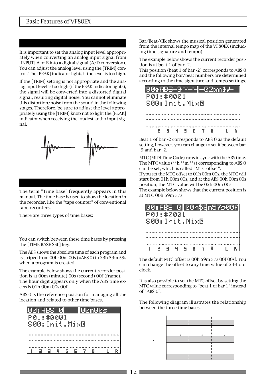 12 basic features of vf80ex time base, Trim | Fostex VF80EX User Manual | Page 12 / 152