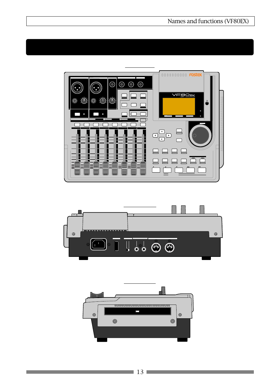 Names and functions, Rear panel top panel, Side panel | 13 names and functions (vf80ex) | Fostex VF80EX User Manual | Page 13 / 152