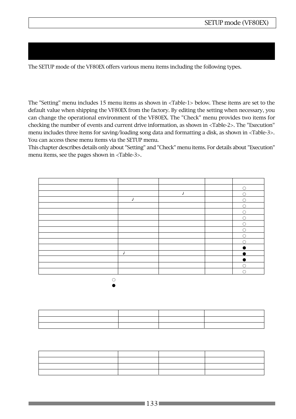 Setup mode | Fostex VF80EX User Manual | Page 133 / 152