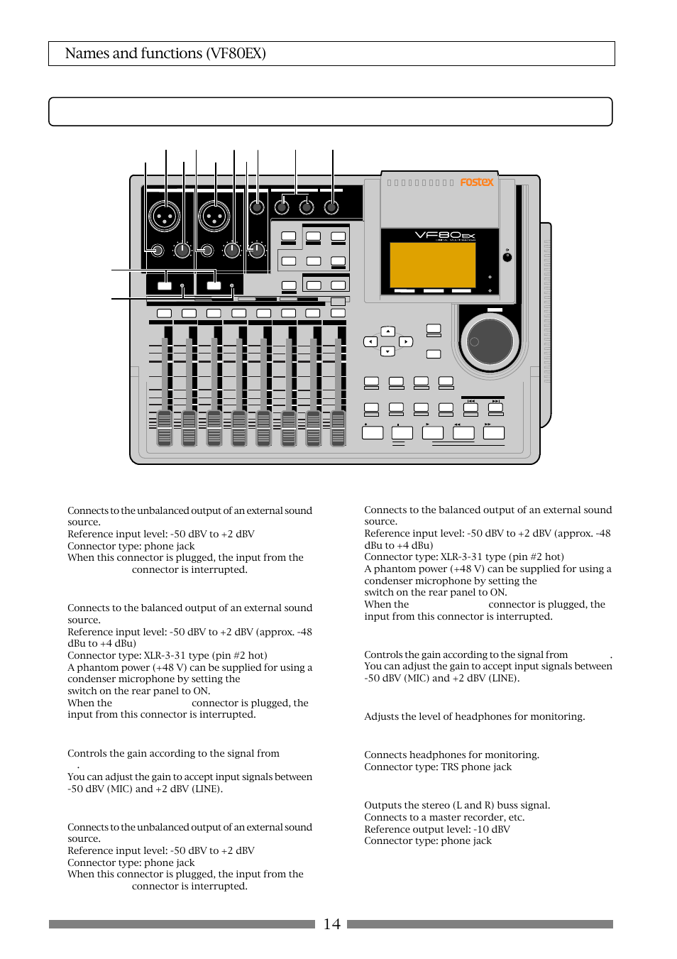 14 names and functions (vf80ex), [input b/bal] (balanced) connector, [input b/trim] knob | [phones] (headphones) knob, [phones] (headphones) connector, [st out l. r] (stereo out) connector, [input a/unbal] (unbalanced) connector, [input a/bal] (balanced) connector, [input a/trim] knob, [input b/unbal] (unbalanced) connector | Fostex VF80EX User Manual | Page 14 / 152