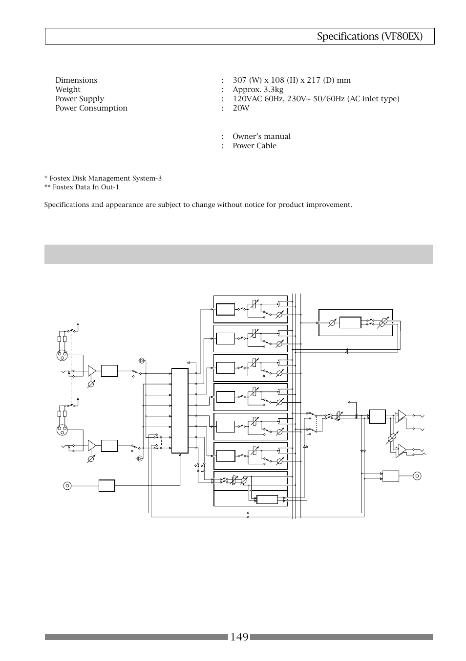 Block diagram, General, Accessories | Owner’s manual : power cable | Fostex VF80EX User Manual | Page 149 / 152