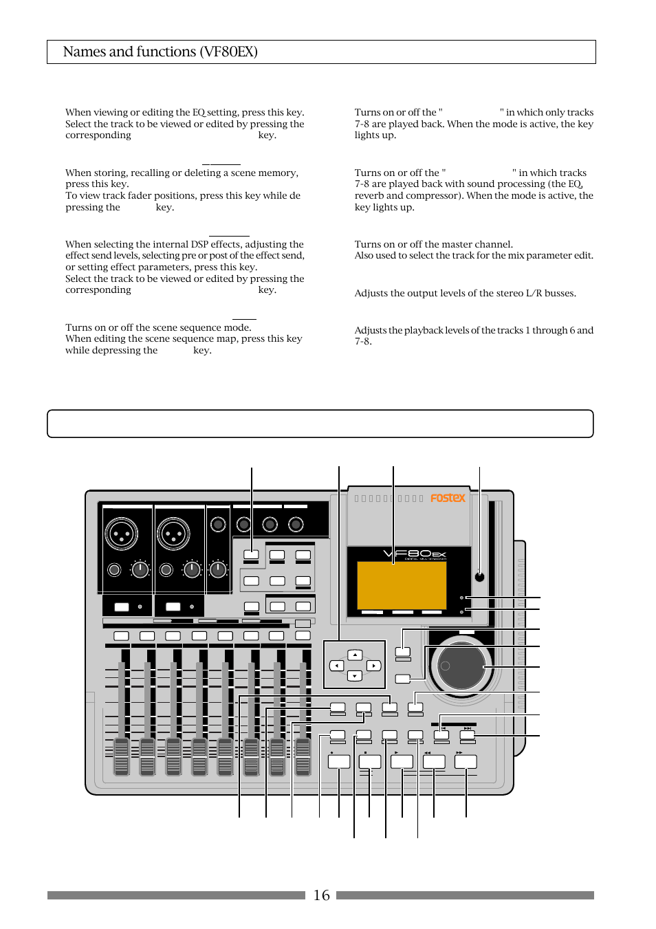 16 names and functions (vf80ex), [2trk mode-training] key, [2trk mode-mastering] key | [status/sel-master] key, [master] fader, Track faders, [mix parameter-eq] key, [mix parameter-scene / fader] key, [mix parameter-effect / on/off] key, [mix parameter-scene seq. / map] key | Fostex VF80EX User Manual | Page 16 / 152