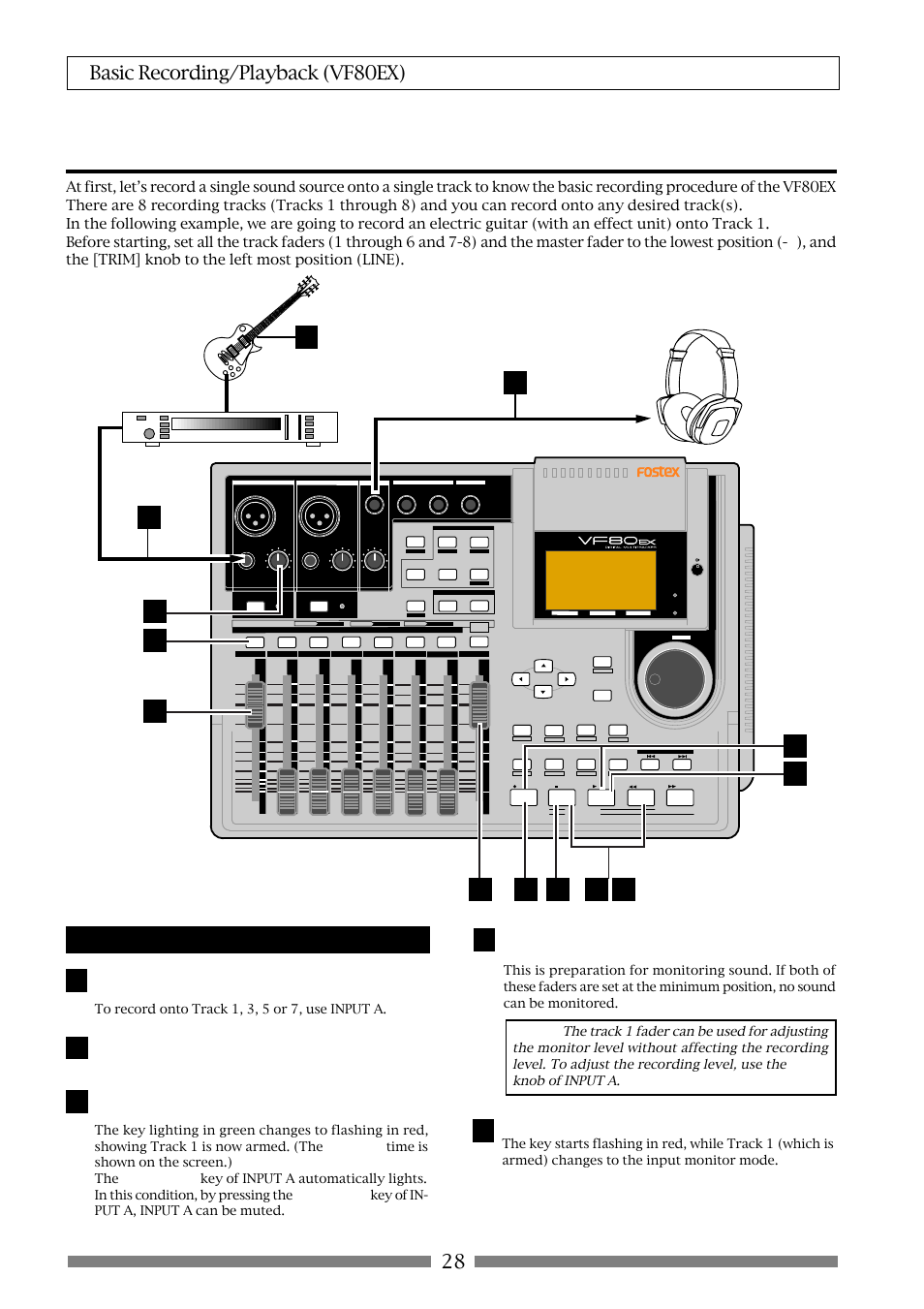 Basic recording (recording onto a single track), 28 basic recording/playback (vf80ex), Preparation for recording | Press the [record] key | Fostex VF80EX User Manual | Page 28 / 152
