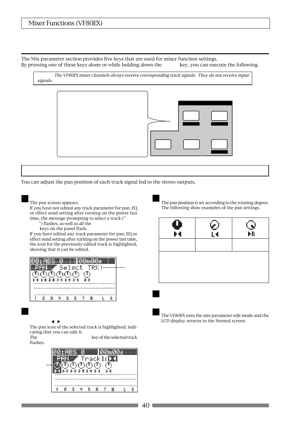 Adjusting pan positions, 40 mixer functions (vf80ex) | Fostex VF80EX User Manual | Page 40 / 152