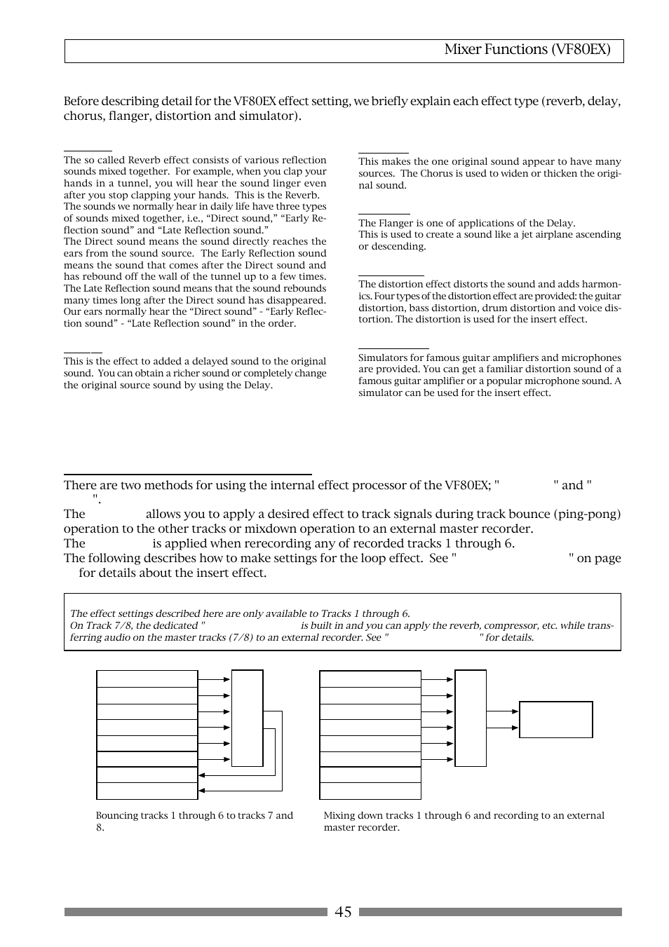 How to make the loop effect setting, 45 mixer functions (vf80ex), Reverb | Delay, Chorus, Flanger, Distortion, Simulation | Fostex VF80EX User Manual | Page 45 / 152