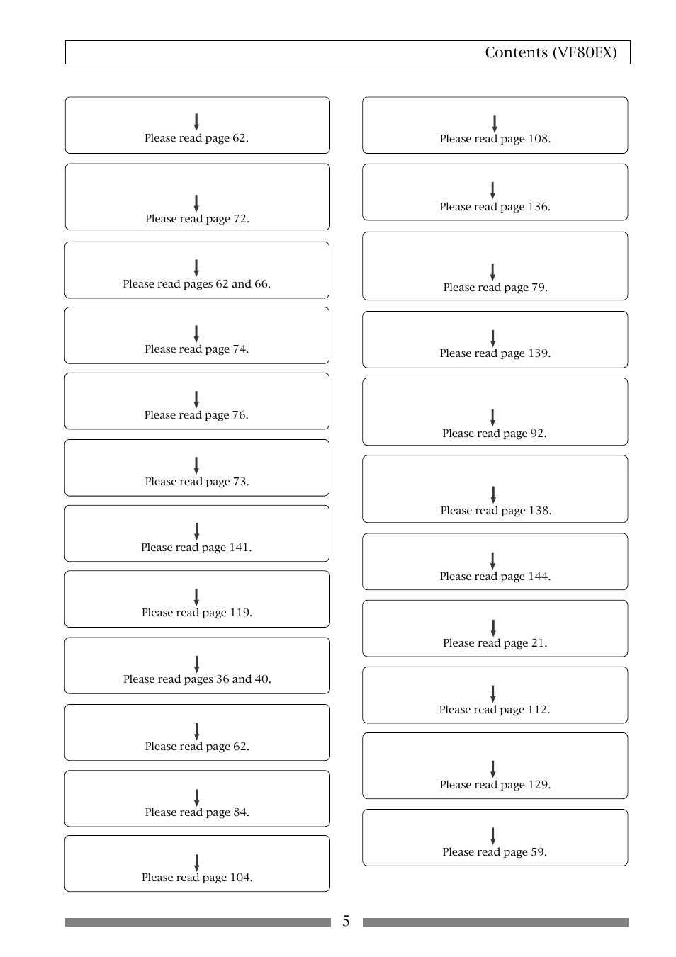 Contents (vf80ex) 5 | Fostex VF80EX User Manual | Page 5 / 152