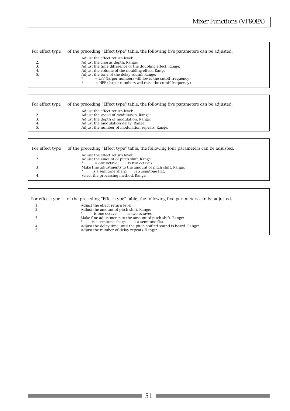 51 mixer functions (vf80ex) | Fostex VF80EX User Manual | Page 51 / 152