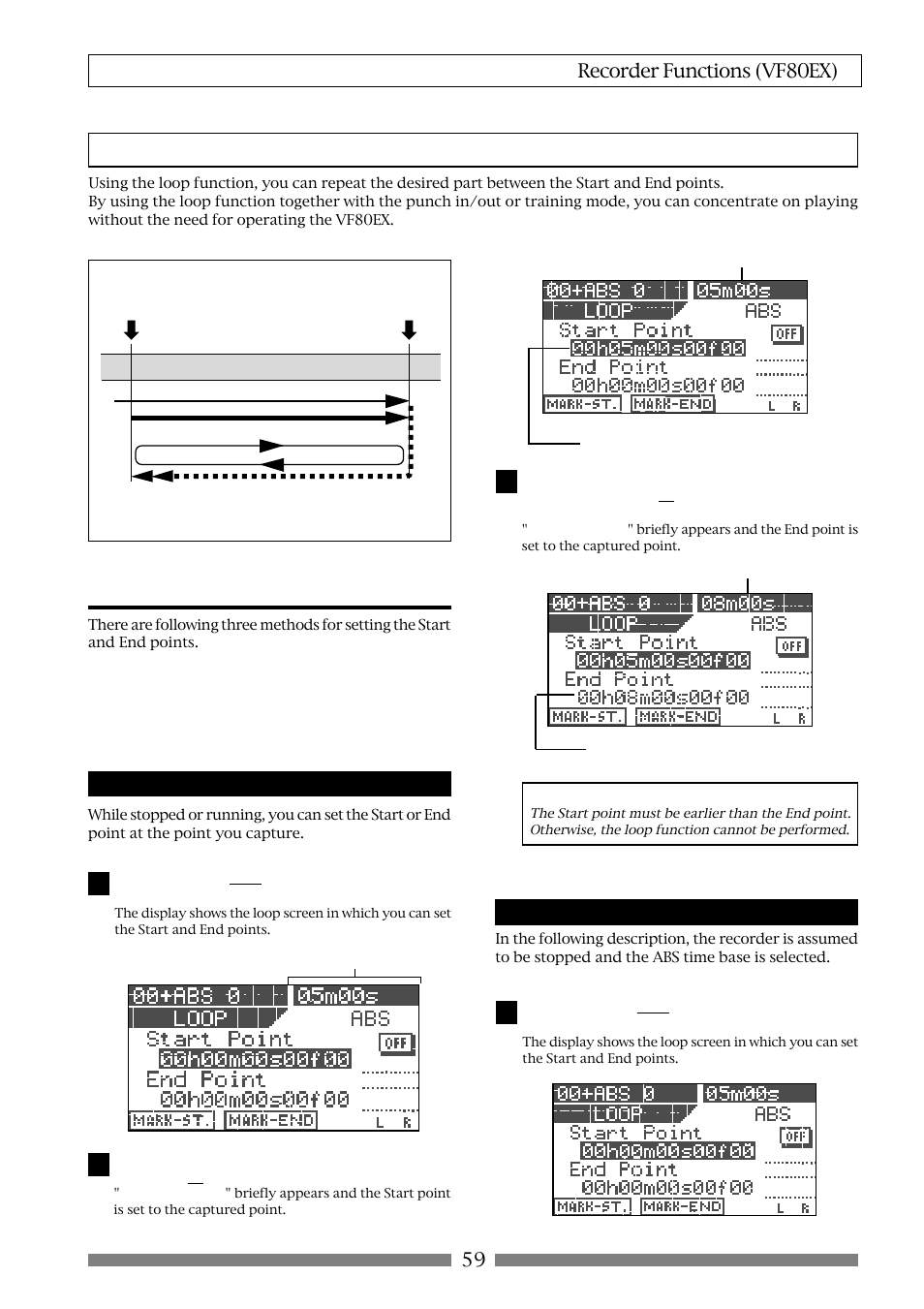 Loop function, Setting the start and end points, 59 recorder functions (vf80ex) | Capturing the current position "on-the-fly, Editing the position via the screen | Fostex VF80EX User Manual | Page 59 / 152