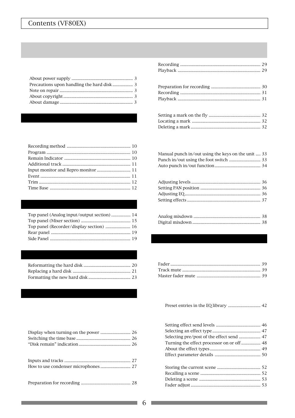 Fostex VF80EX User Manual | Page 6 / 152