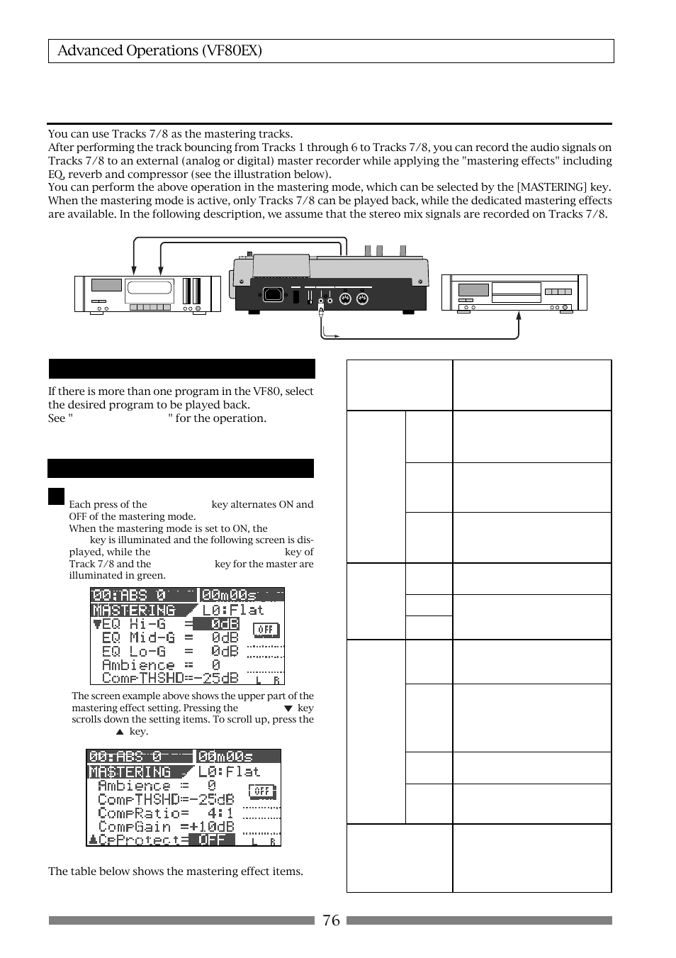 Mastering mode, 76 advanced operations (vf80ex), Selecting a program to be played back | On/off of mastering mode | Fostex VF80EX User Manual | Page 76 / 152