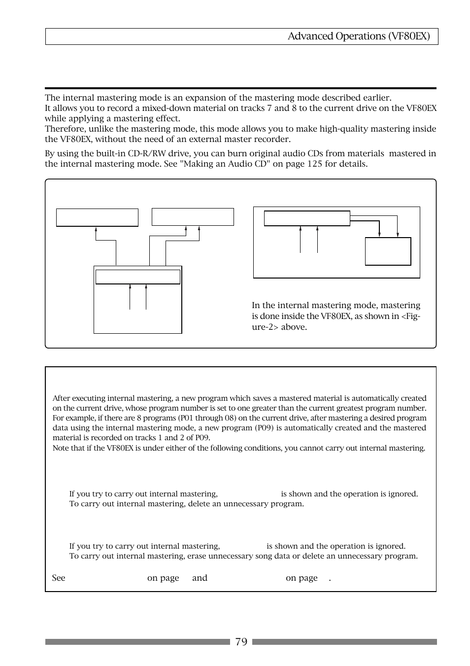 Internal mastering mode, 79 advanced operations (vf80ex), Vf80ex | Fostex VF80EX User Manual | Page 79 / 152
