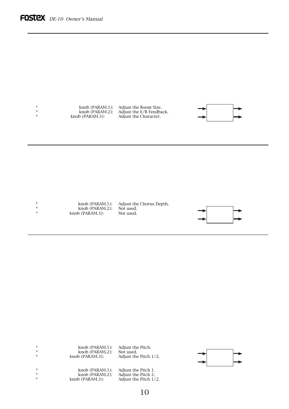 Misc (miscellaneous), Pitch, Chorus | Fostex DE-10 User Manual | Page 10 / 22
