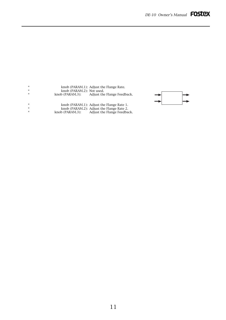 Flange | Fostex DE-10 User Manual | Page 11 / 22