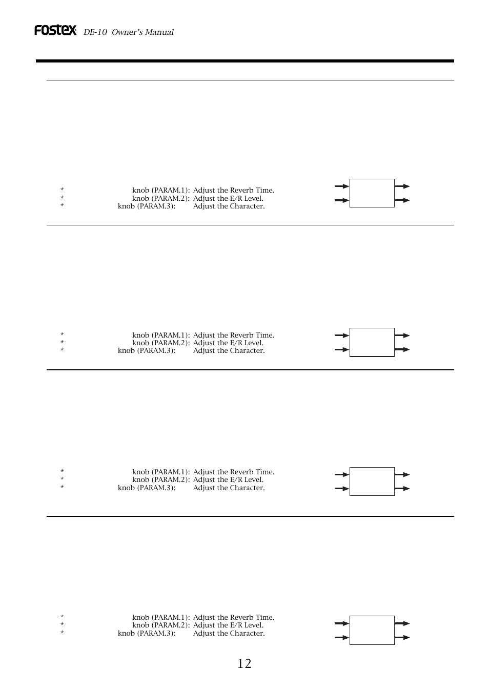 Effects in single 2 mode, L. hall (large hall), Room | S. hall (small hall), Plate | Fostex DE-10 User Manual | Page 12 / 22