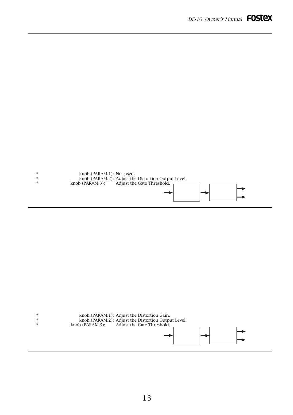 Distortion, Amp sim (amplifier simulation), Mic sim (microphone simulation) | Fostex DE-10 User Manual | Page 13 / 22